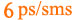 sms hosting